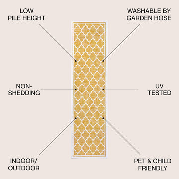 Trebol Moroccan Trellis Textured Weave Indoor/outdoor Runner Rug